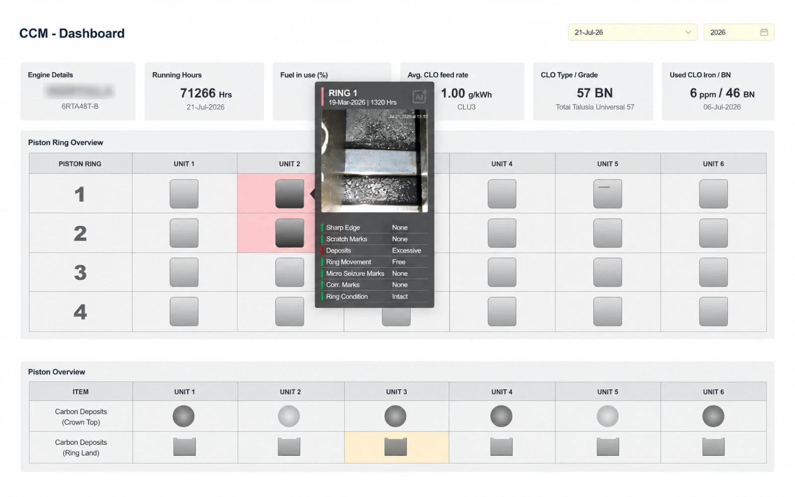 Engine dashboard screen